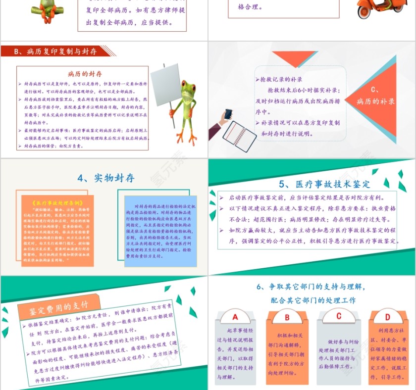 医疗纠纷的处理技巧PPT第6张