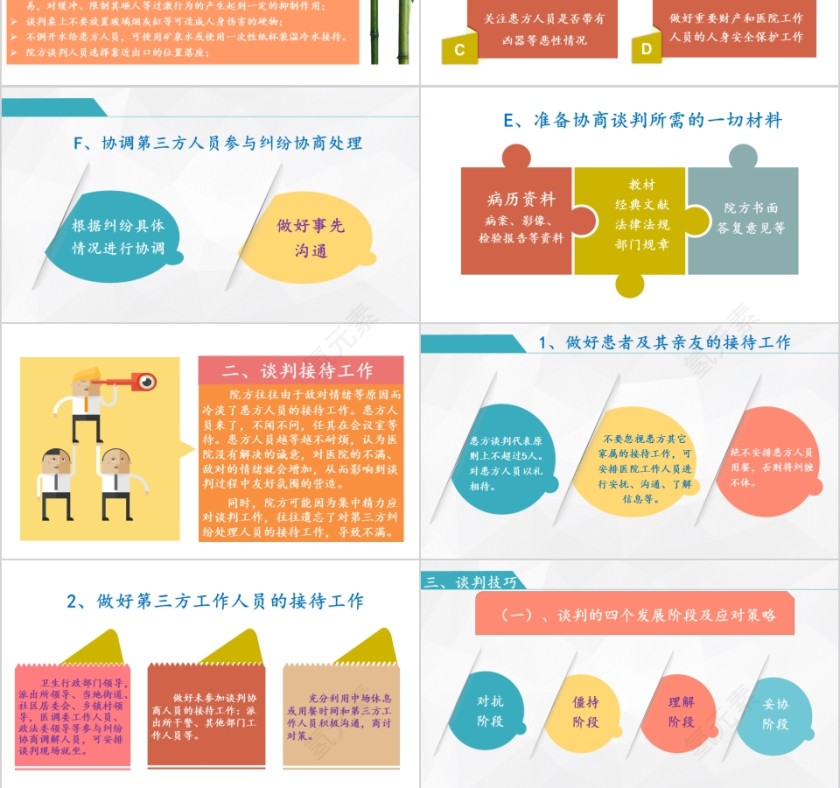 医疗纠纷的处理技巧PPT第9张