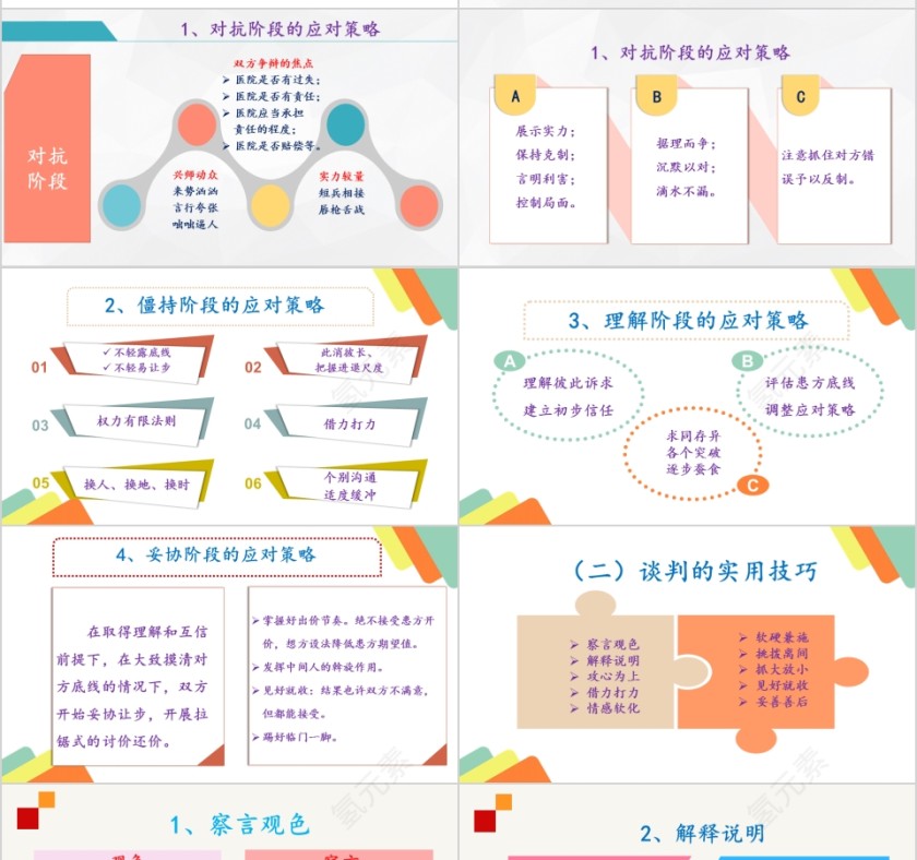 医疗纠纷的处理技巧PPT第10张