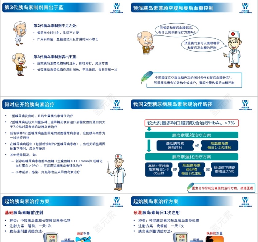 糖尿病教育专题胰岛素降糖的有效武器ppt模板第3张
