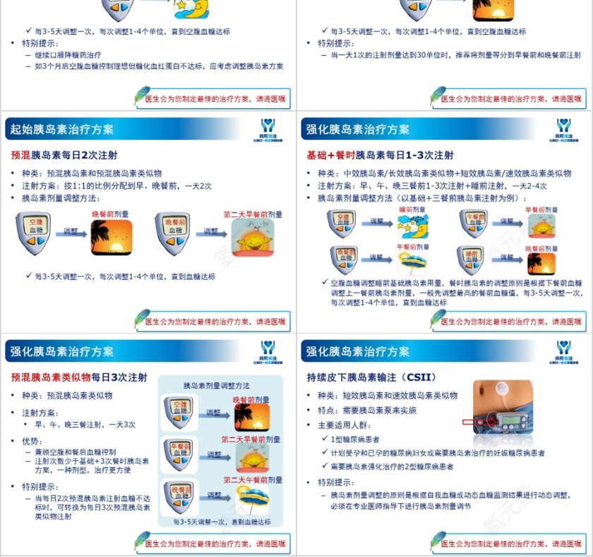 糖尿病教育专题胰岛素降糖的有效武器ppt模板第4张