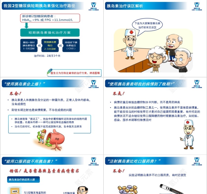 糖尿病教育专题胰岛素降糖的有效武器ppt模板第5张