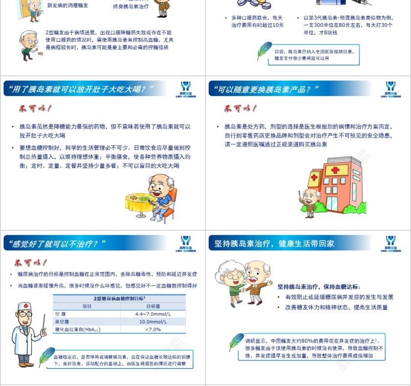 糖尿病教育专题胰岛素降糖的有效武器ppt模板第6张