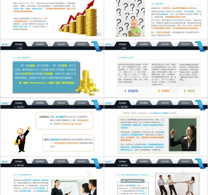 多彩绩效考核实务PPT模板第2张