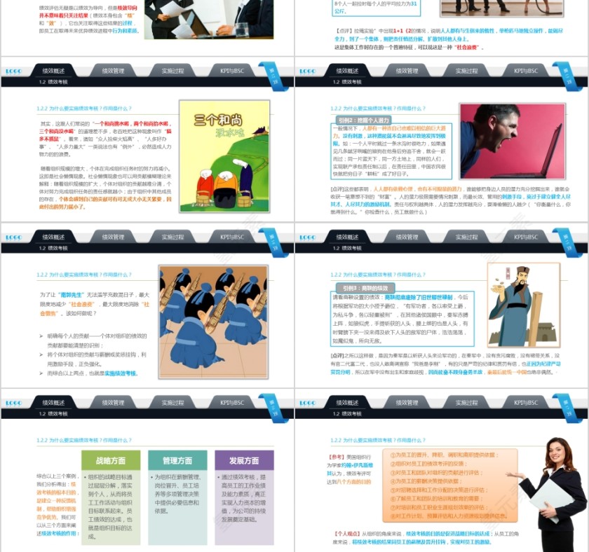 多彩绩效考核实务PPT模板第3张