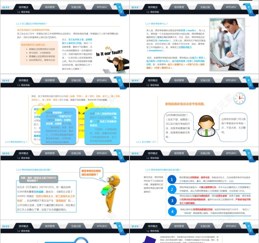 多彩绩效考核实务PPT模板第4张