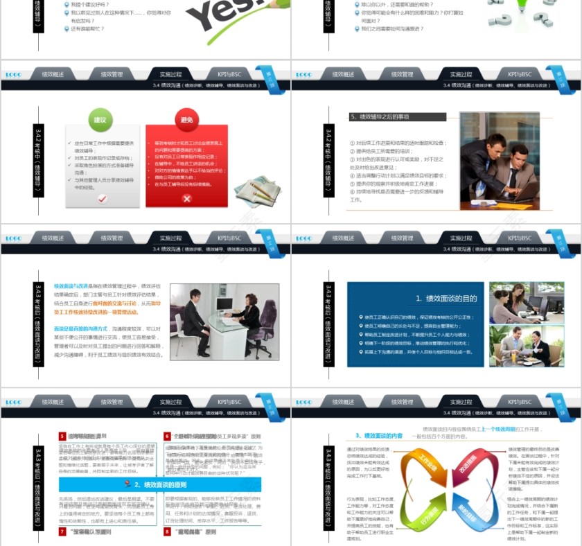 多彩绩效考核实务PPT模板第9张