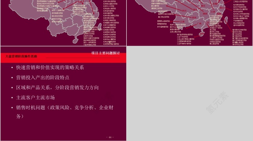 房地产阶段沟通报告PPT第10张