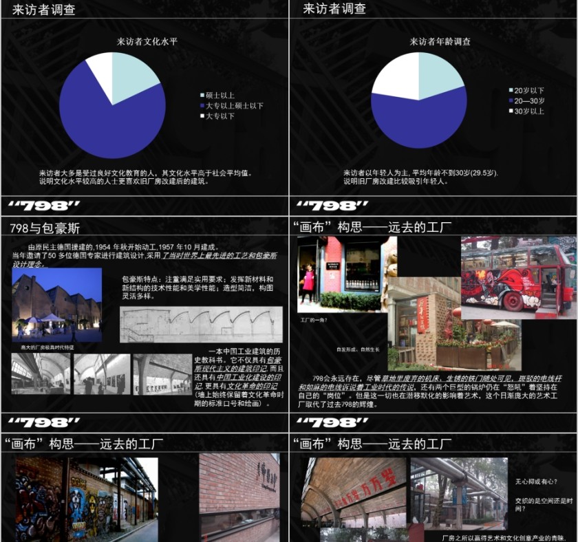 房地产旧厂房改造案例分析PPT第3张