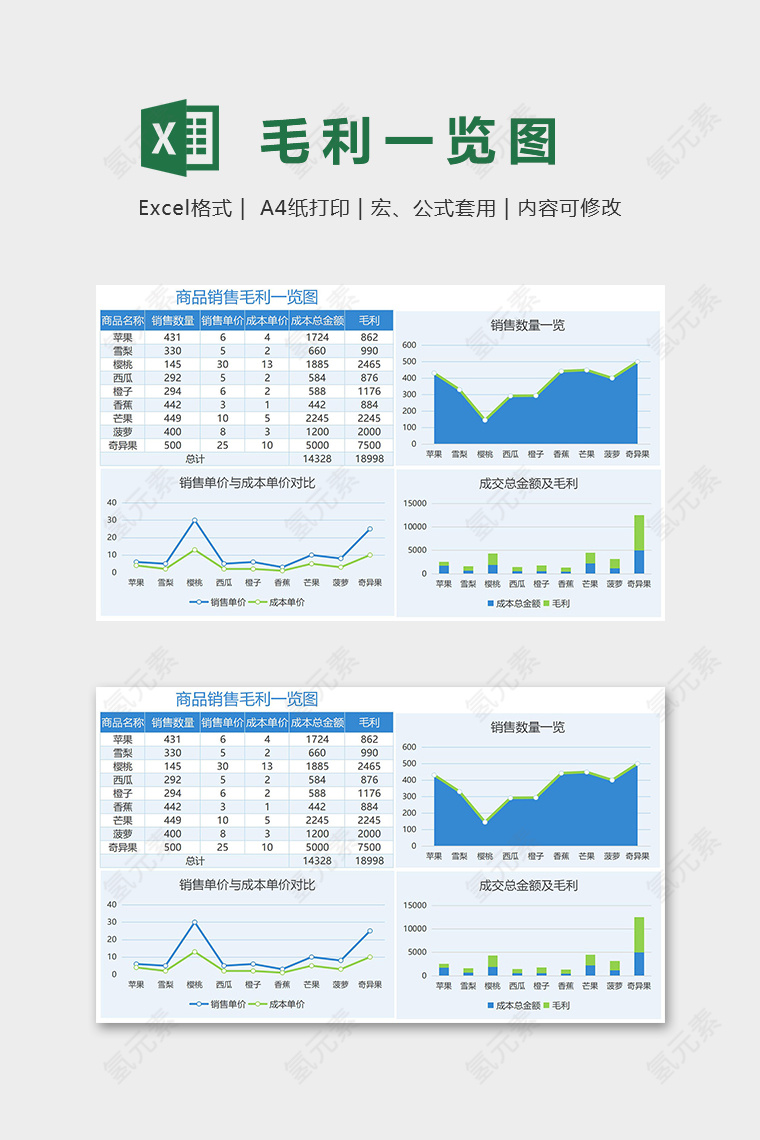 蓝色淡雅图表模板商品毛利一览图excel模板