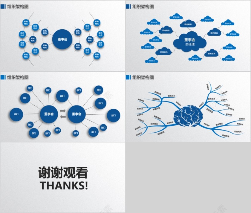 企业组织结构图ppt组织架构图PPT模板第4张