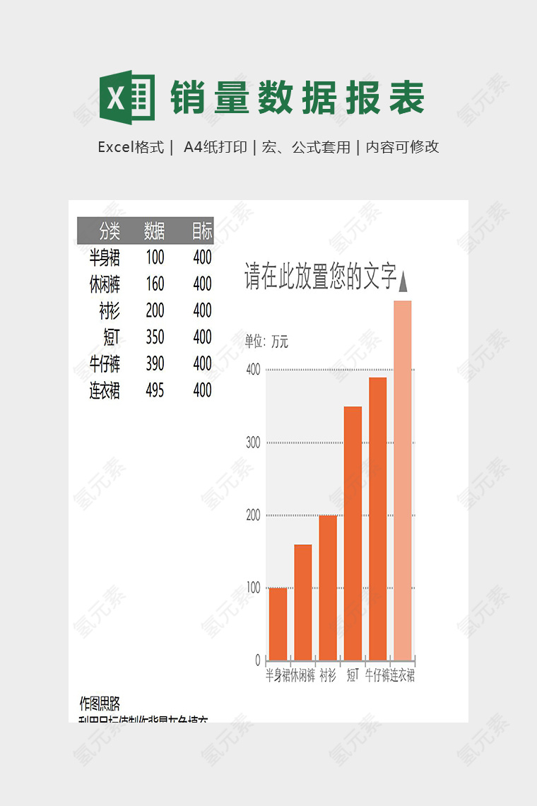 服装分类销量数据统计分析模版