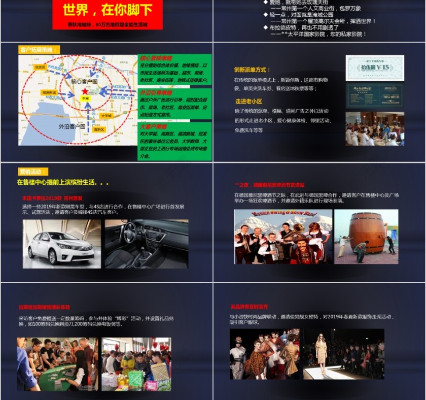 年房地产度推广策划提报PPT第6张