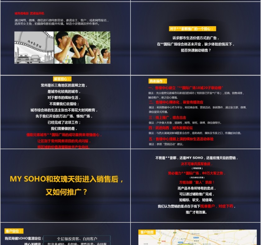 年房地产度推广策划提报PPT第7张