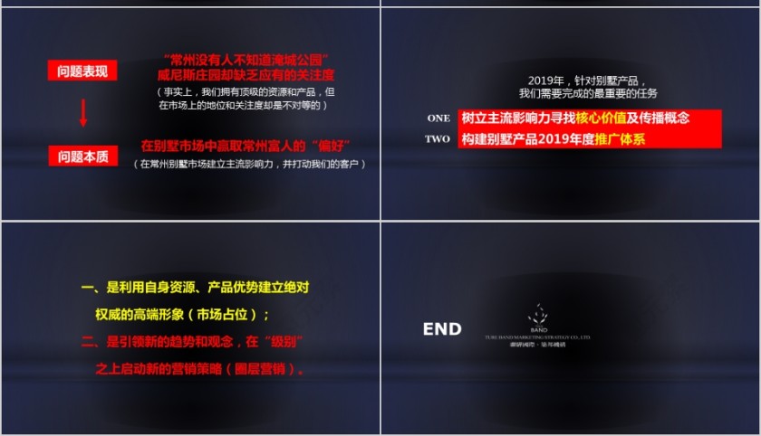 年房地产度推广策划提报PPT第10张