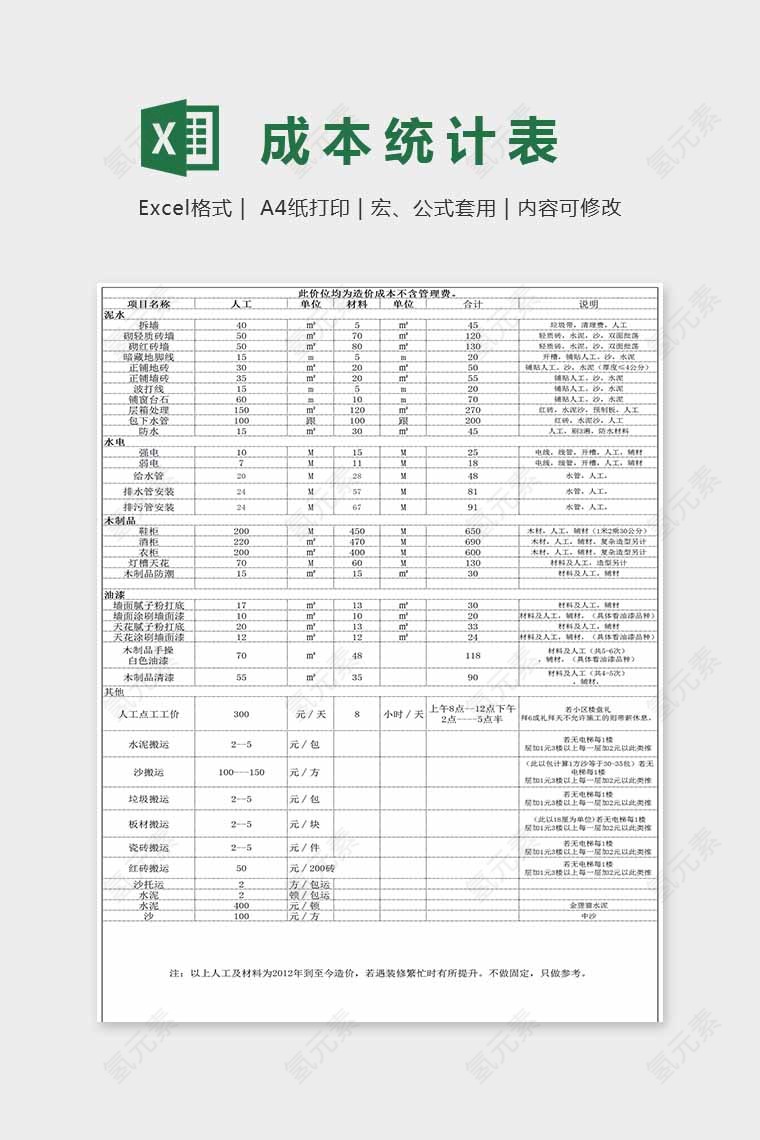 简约精美成本统计表Excel