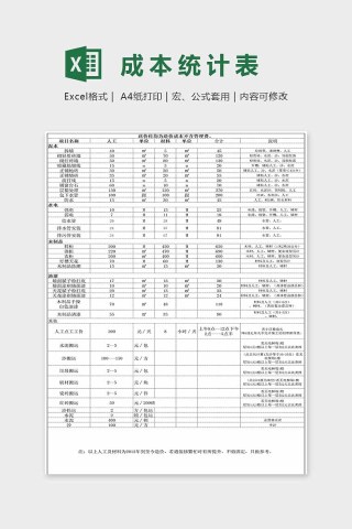 简约精美成本统计表Excel