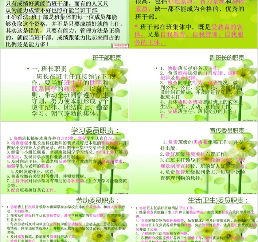 2019年班干部培训会议第2张