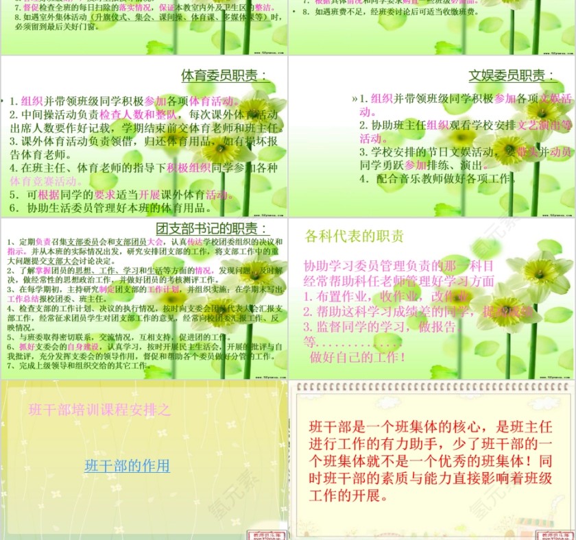 2019年班干部培训会议第3张