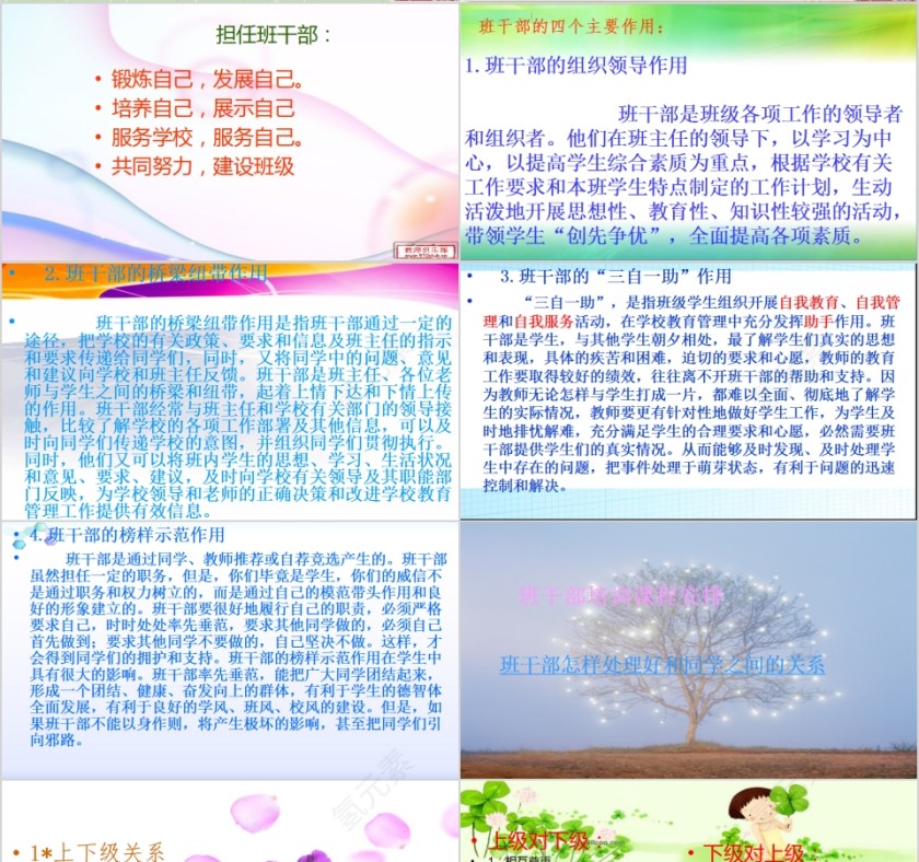 2019年班干部培训会议第4张