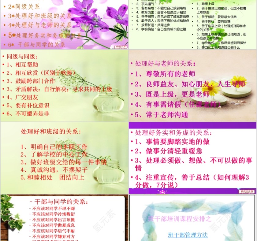 2019年班干部培训会议第5张