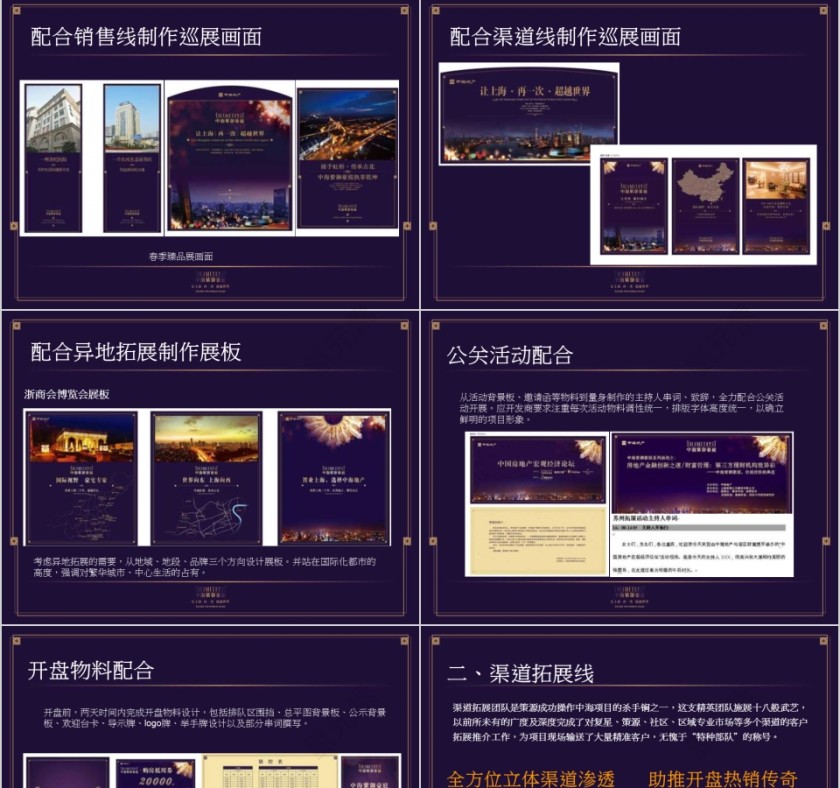 房地产豪宅工作总结PPT第11张