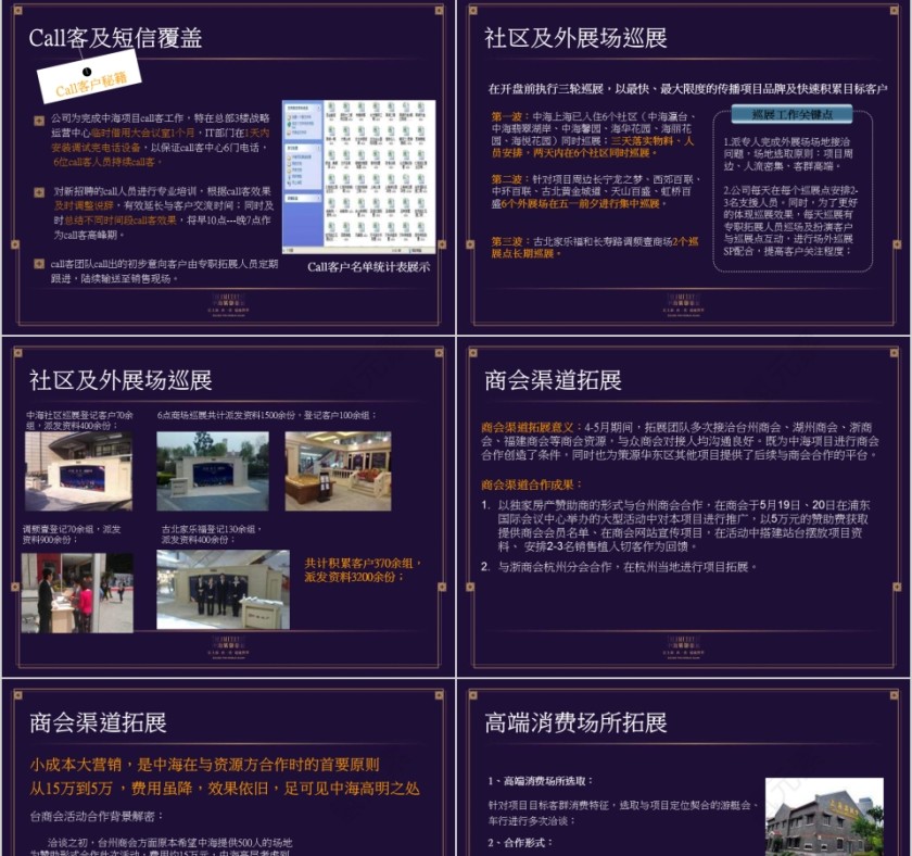 房地产豪宅工作总结PPT第13张