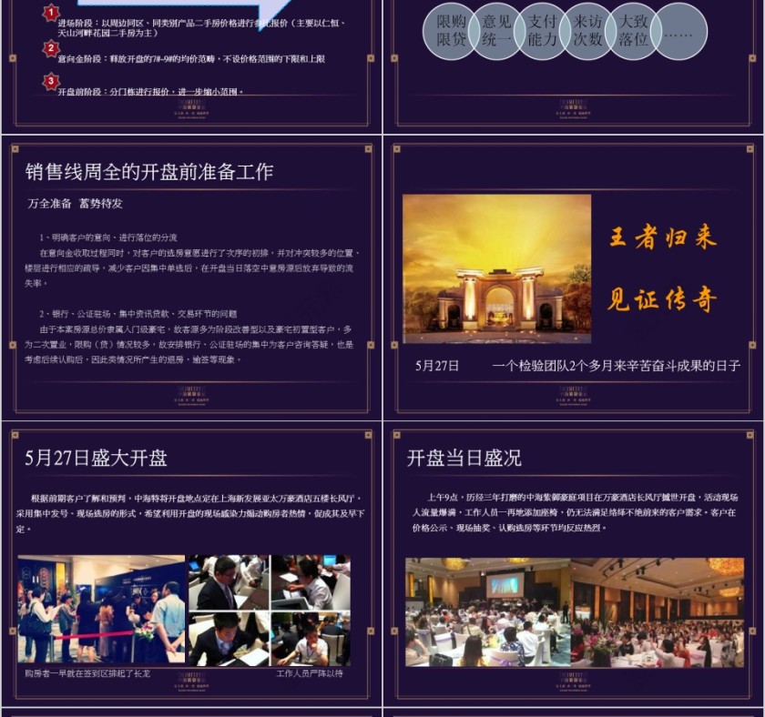 房地产豪宅工作总结PPT第20张