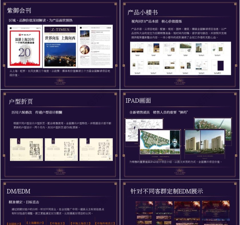 房地产豪宅工作总结PPT第5张