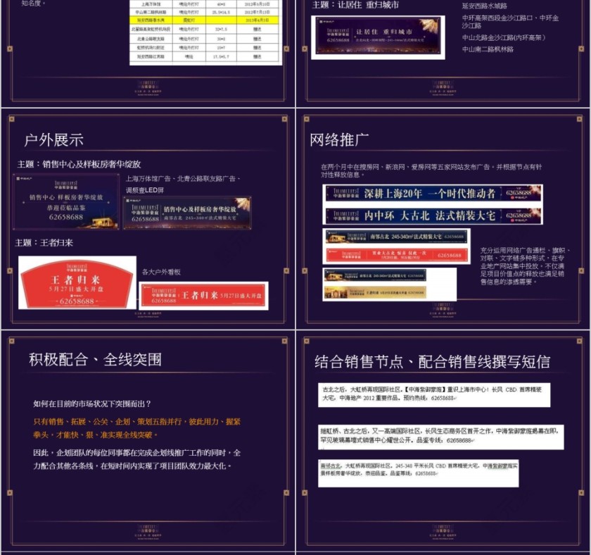 房地产豪宅工作总结PPT第10张