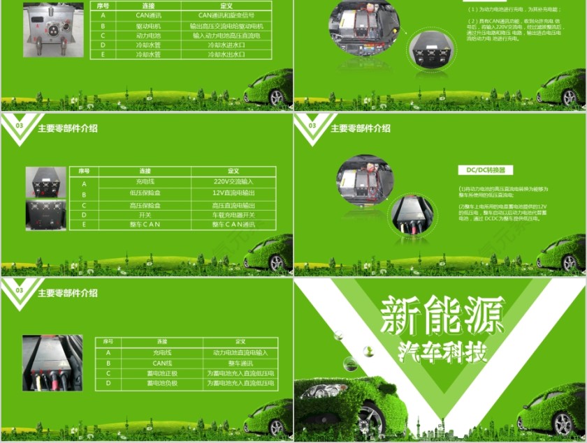 节能汽车 新能源汽车介绍ppt第5张