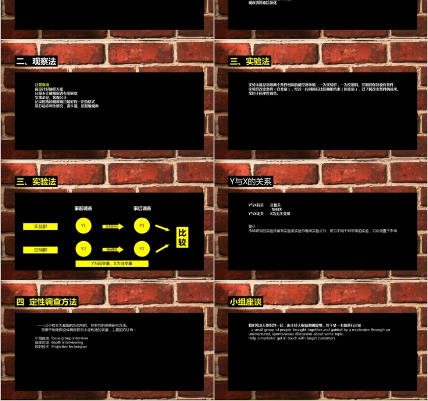 棕色市场调研的基本方法课件行业数据分析社会调研问卷幻灯片ppt模板第3张