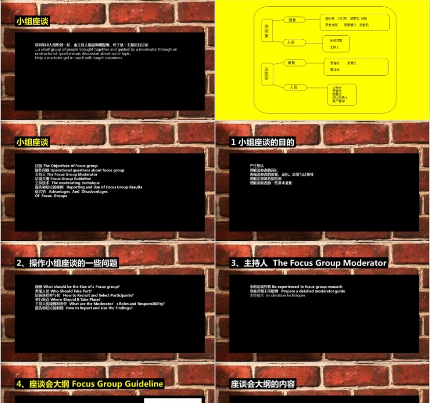 棕色市场调研的基本方法课件行业数据分析社会调研问卷幻灯片ppt模板第4张