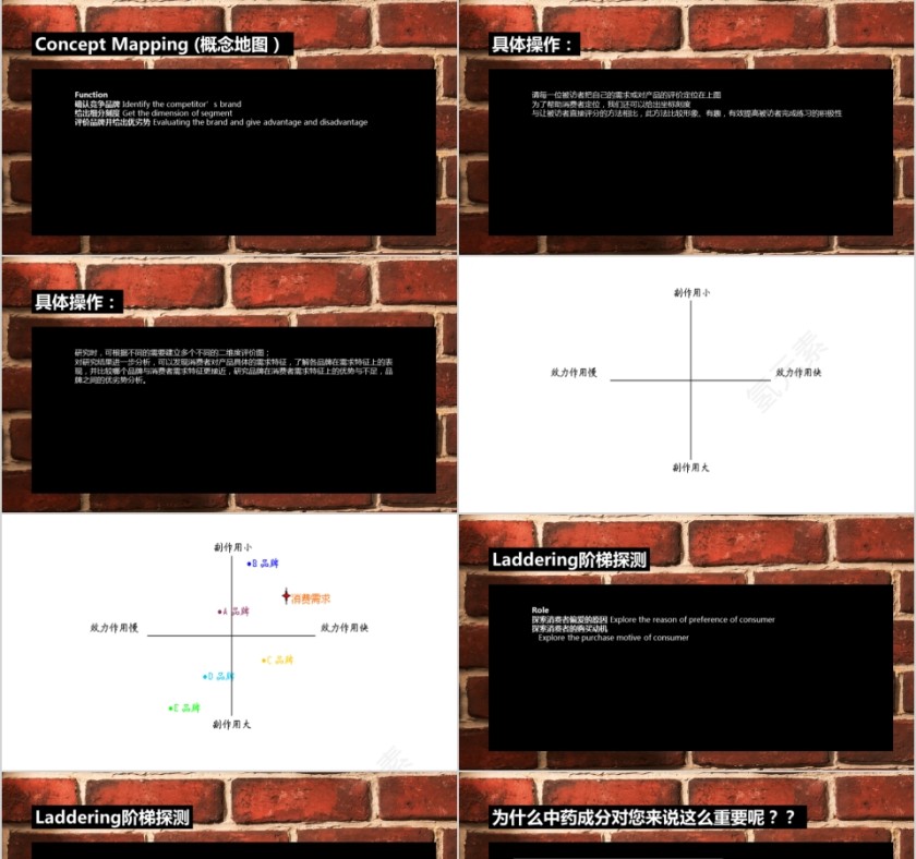 棕色市场调研的基本方法课件行业数据分析社会调研问卷幻灯片ppt模板第7张