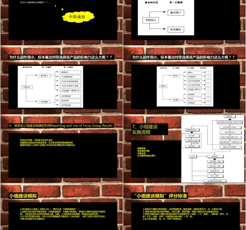 棕色市场调研的基本方法课件行业数据分析社会调研问卷幻灯片ppt模板第8张