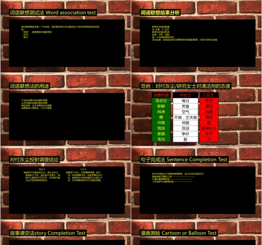 棕色市场调研的基本方法课件行业数据分析社会调研问卷幻灯片ppt模板第10张