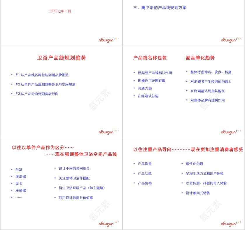 鹰卫浴产品线思考PPT第2张