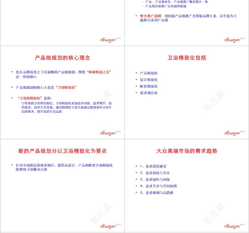 鹰卫浴产品线思考PPT第6张