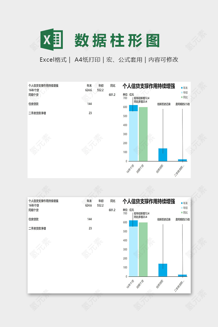 数据可视化工具重构数据柱形图excel模板