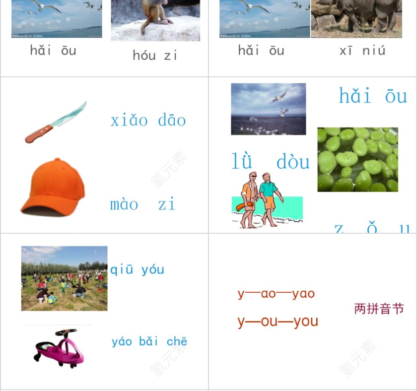 小学生汉语文拼音PPT课件 第6张