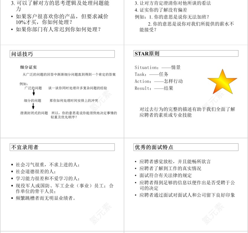 招聘甄选方法与技巧ppt第12张