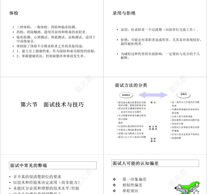 招聘甄选方法与技巧ppt第7张