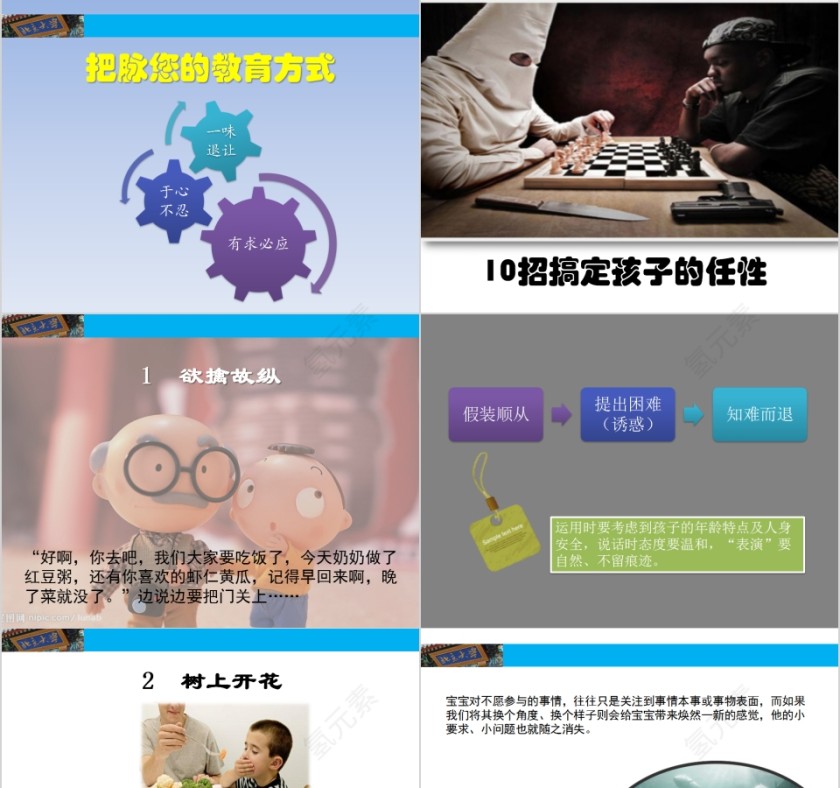 成功家庭教育课程高材生成功家庭教育第5张