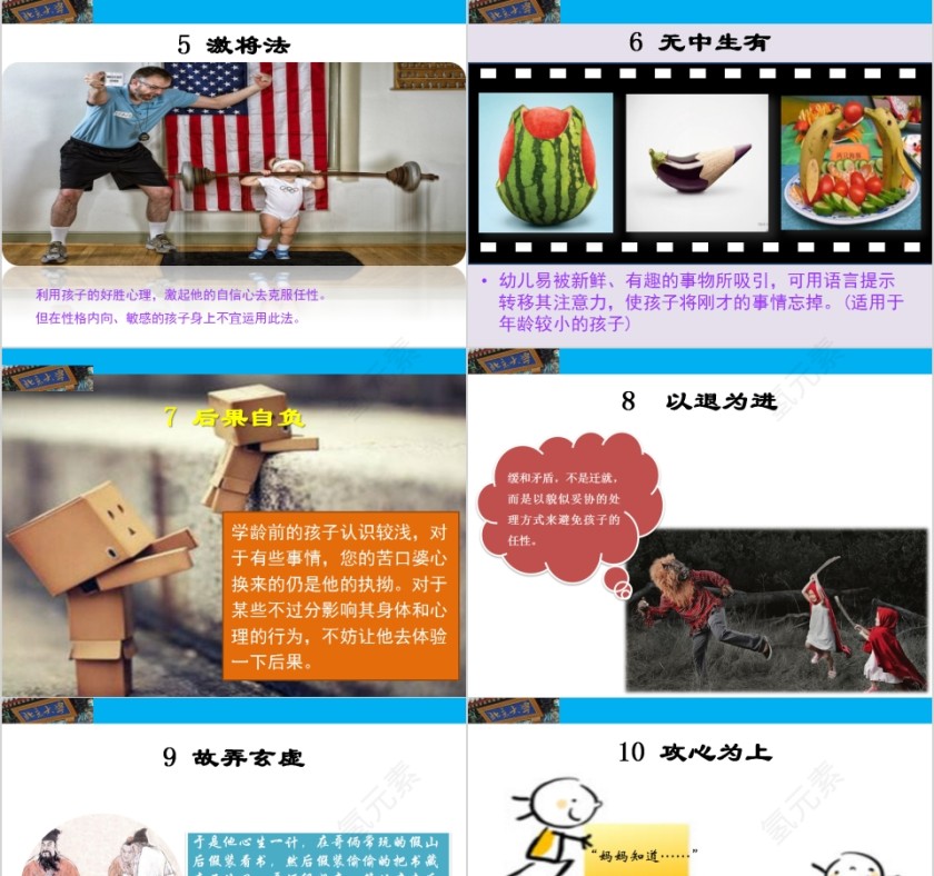 成功家庭教育课程高材生成功家庭教育第7张