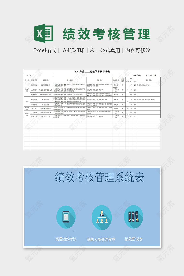 公司各级人员绩效考核系统excel模板