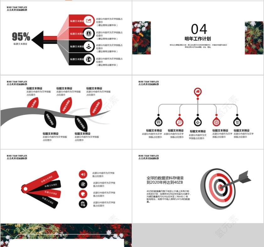 清新财务部工作总结汇报PPT模板第4张