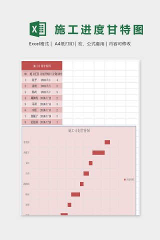 红色粉色风格施工计划甘特图excel模板
