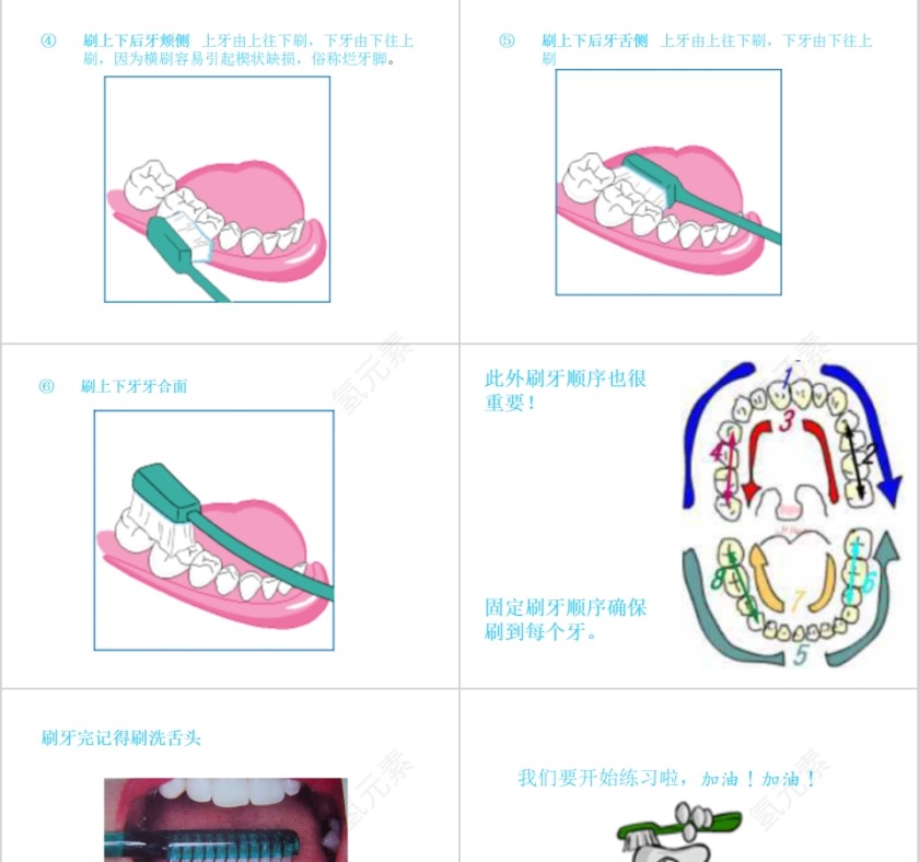 养成正确刷牙的好习惯第3张