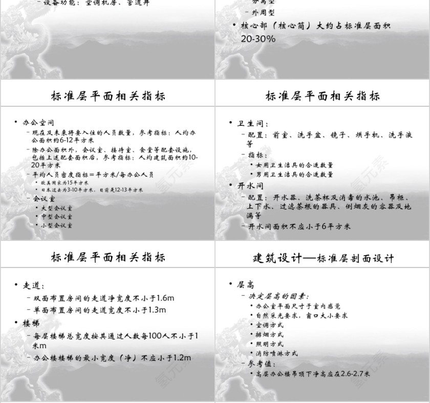 房地产写字楼产品品质研究报告ppt第6张