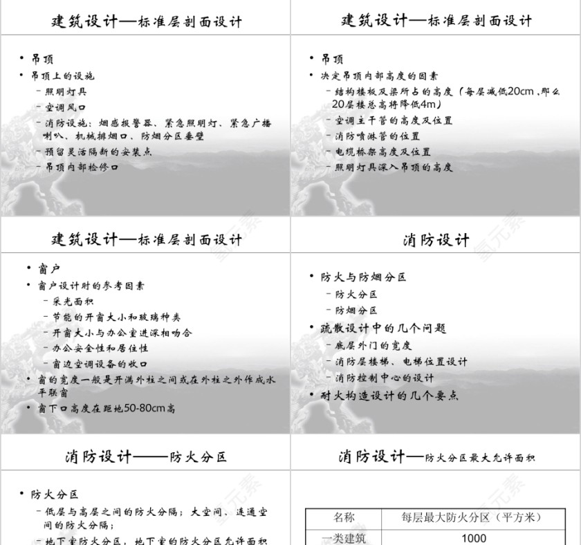 房地产写字楼产品品质研究报告ppt第7张